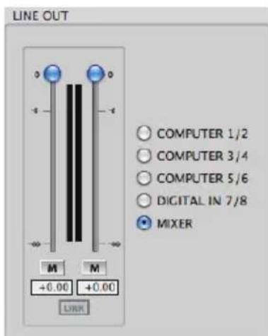 TASCAM US800 - Fction des faders - 2