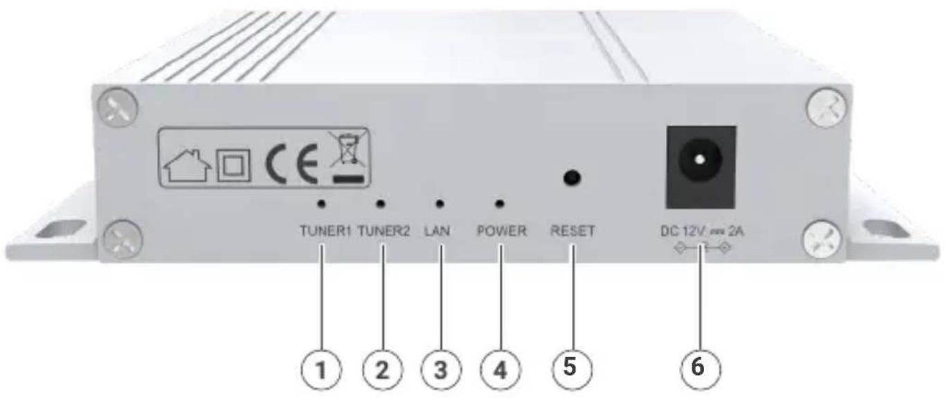 Telestar DIGIBIT Twin - Vue arrière - 1