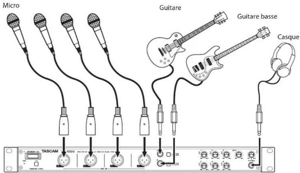 TASCAM US1200 - Récautions avant de faire les branchements - 1
