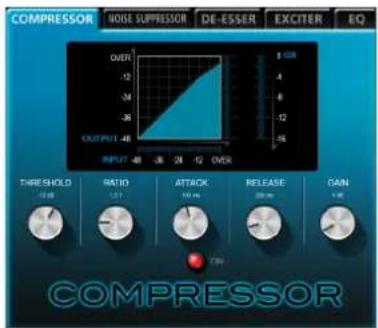 TASCAM US1200 - Effets dynamiques - 1