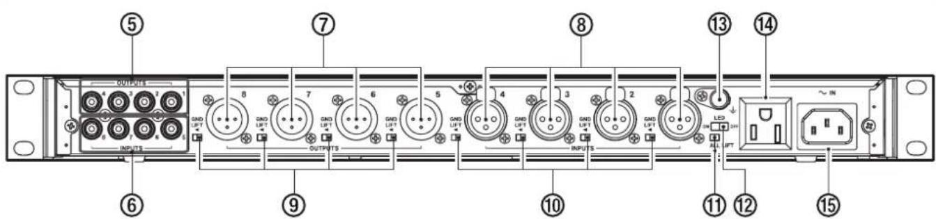 TASCAM LA40MKIII - Face arrière - 1