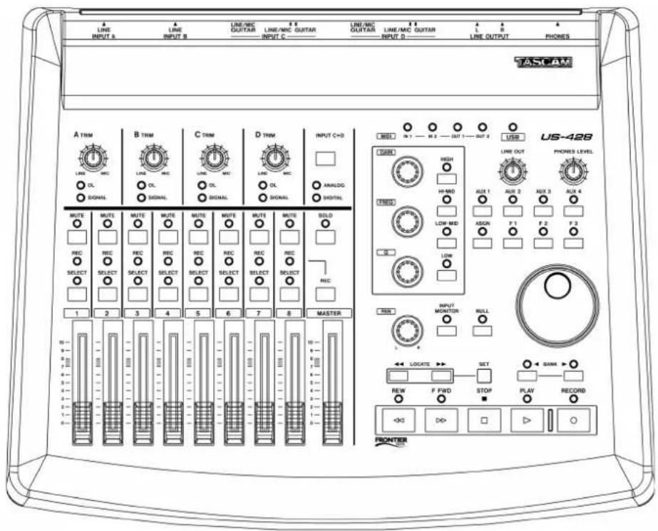 TASCAM US428 - 1