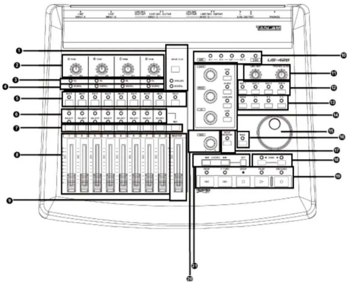 TASCAM US428 - Face avant - 1