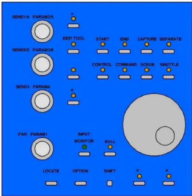 TASCAM US428 - Monitoring - 1