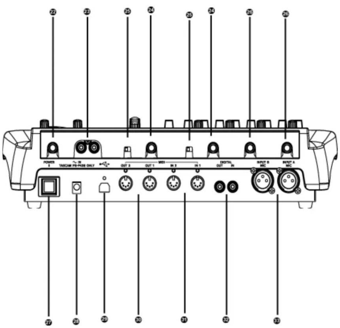 TASCAM US428 - Face arrière - 1
