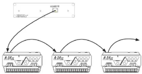 TASCAM IFAVDM - ATTENTION - 1