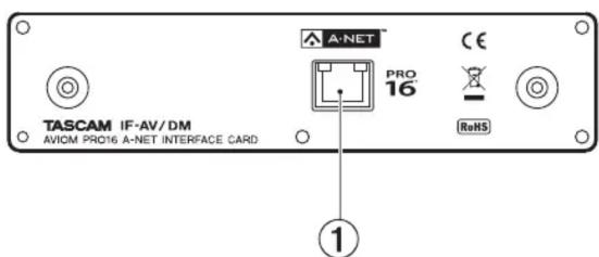 TASCAM IF-AV/DM AVIOM PRO16 A-NET INTERFACE CARD A-NET PRO 16 ReRS CE