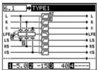TASCAM IFSMDM - Option BASS MANAGEMENT - 4