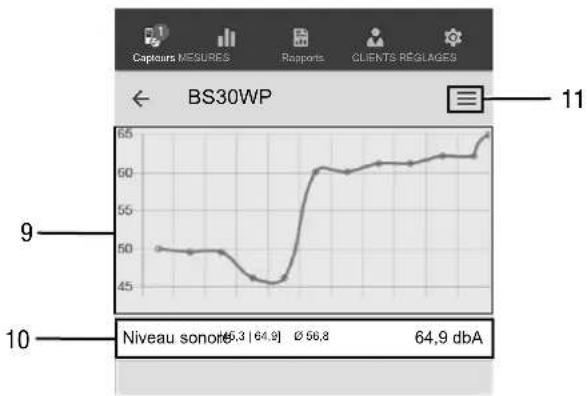 TROTEC BS30WP - Info - 1