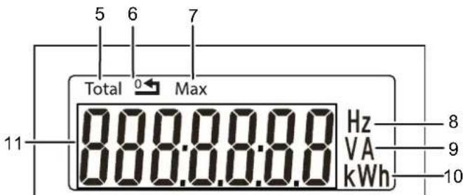 TROTEC BX50 - Description de l'appareil - 2