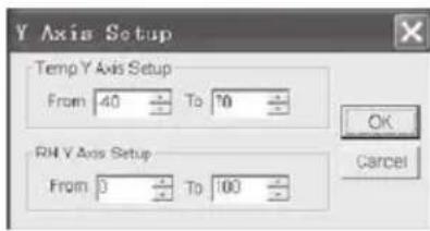 TROTEC BL30 - Zoom ind: - 2