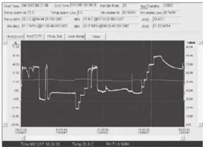 TROTEC BL30 - Datalogger setup - 3