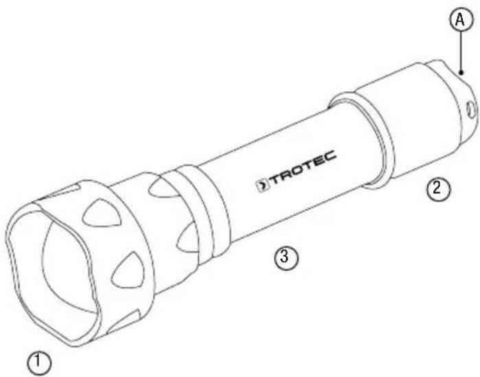 TROTEC UVTorchLight 15F - Control Elements, Display and Connections - 1