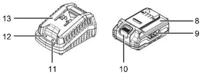 TROTEC PRCS 1020V - Representatior de I'appareil - 4