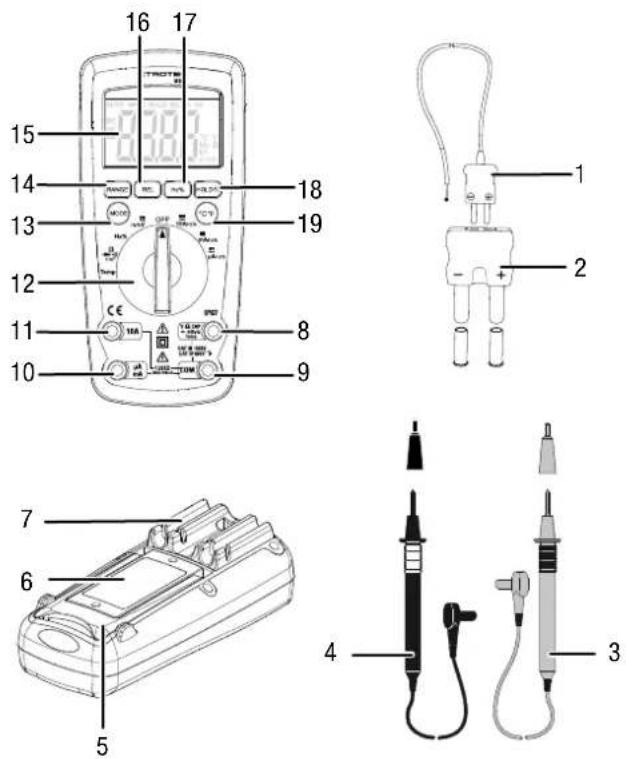 TROTEC BE50 - Protection contre les surtensions et catégorie de mesure - 1