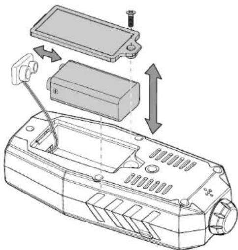 TROTEC BR16 - Remarque - 1