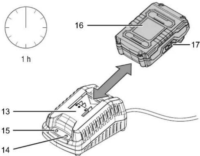 TROTEC VC 1020V - Remarque - 1