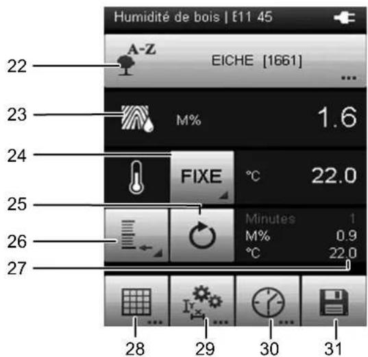 TROTEC T3000 - Sous-menu Mode de mesure - 3