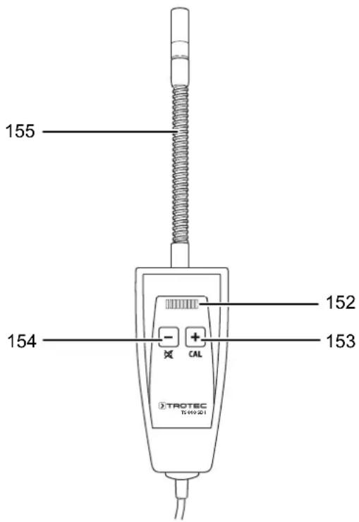 TROTEC T3000 - Composition de la fourniture - 1