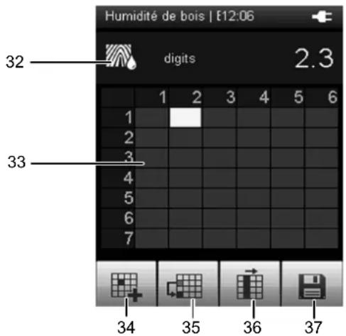 TROTEC T3000 - Sous-menu Mode de mesure - 4