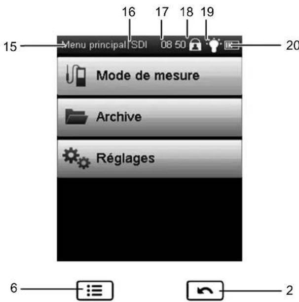 TROTEC T3000 - Orientation et navigation - 1