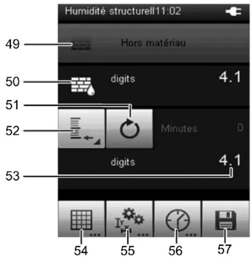 TROTEC T3000 - Info - 2