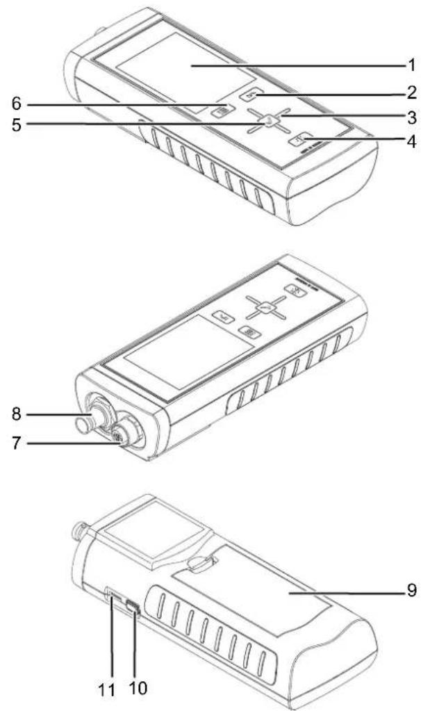TROTEC T3000 - Description de l'appareil - 1