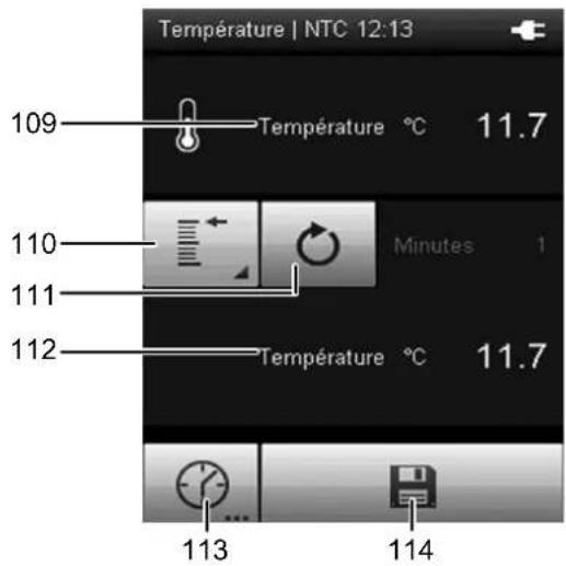 TROTEC T3000 - Info - 3