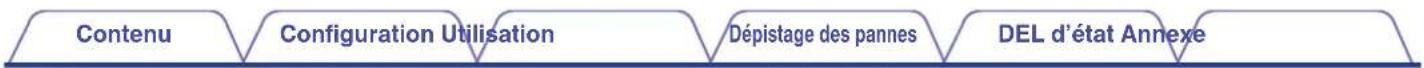 DENON HEOS Amp HS2 - REMARQUE - 3