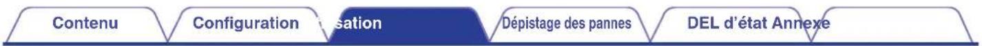 DENON HEOS Amp HS2 - REMARQUE - 5