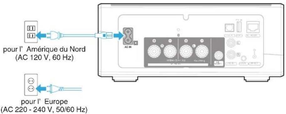 DENON HEOS Amp HS2 - Alimentation de votre HEOS Amp - 1