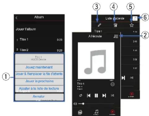 DENON HEOS Amp HS2 - Utilisation de la file d'attente now playing - 1