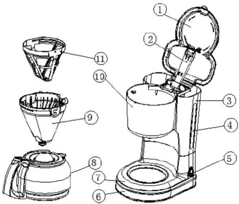 CONTINENTAL EDISON CEBS1N - La description - 1