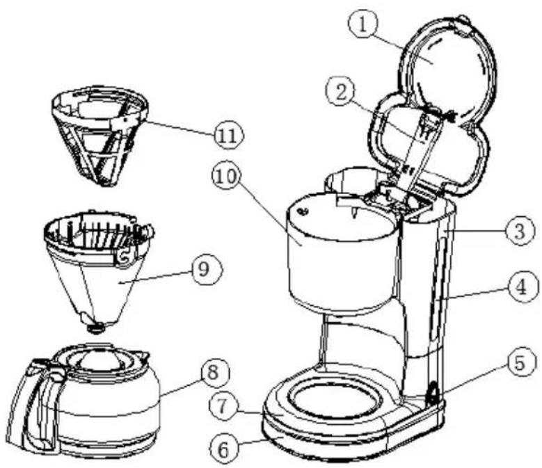 CONTINENTAL EDISON CEBS1N - Description - 1