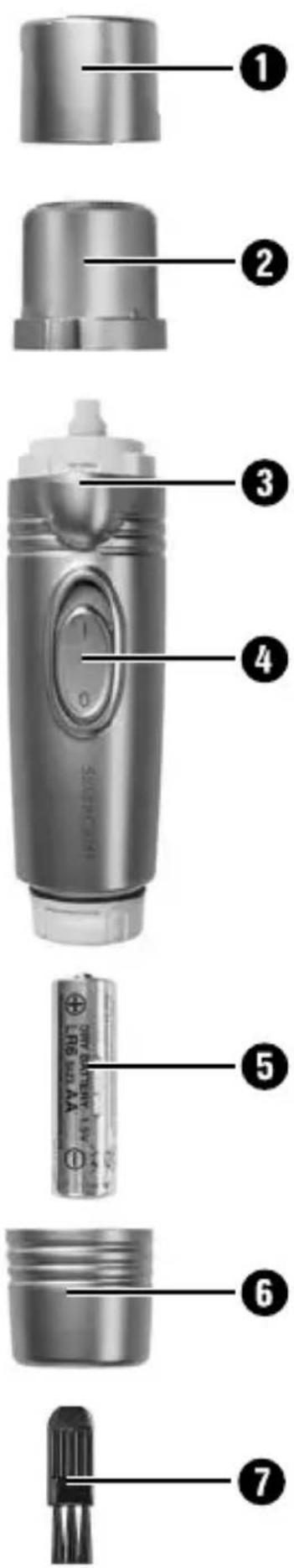 SILVERCREST SBT 1.5 B1 - 1
