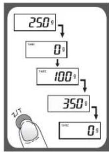 CONTINENTAL EDISON CEKT5B2 - ■ FONCTION « ZÉRO » OU « TARE » - 2