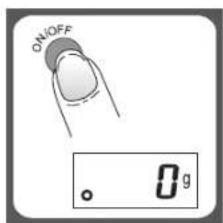 ON/OFF 0g
