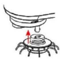 CONTINENTAL EDISON CERP530W - ◆ Accessoires – Fouet / Batteur Plat / Crochet - 1