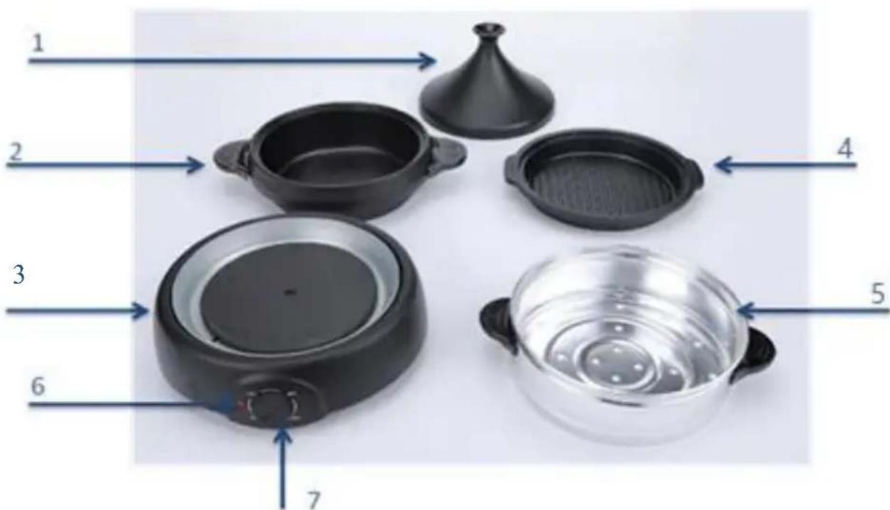 CONTINENTAL EDISON CETA1000B - PRODUCT DESCRIPTION - 1