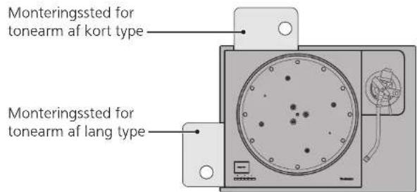 TECHNICS SHTB10 - Modeller af tonearme/specifikationer ifolge producent - 1