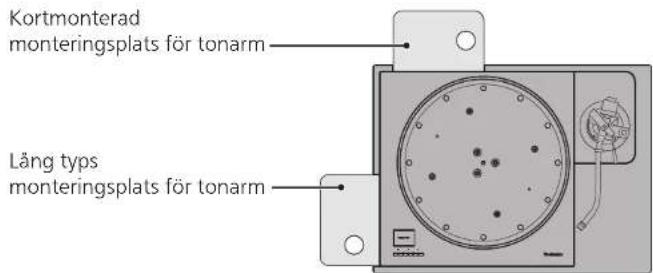TECHNICS SHTB10 - Tonarm modeller/specifikationer per tillverkare - 1