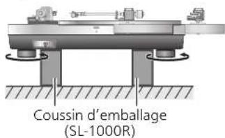 TECHNICS SHTB10 - Monter la base du bras de lecture sur le lecteur (suite) - 6