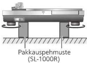 TECHNICS SHTB10 - Huomio - 1