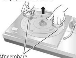 TECHNICS SHTB10 - Aandacht - 7