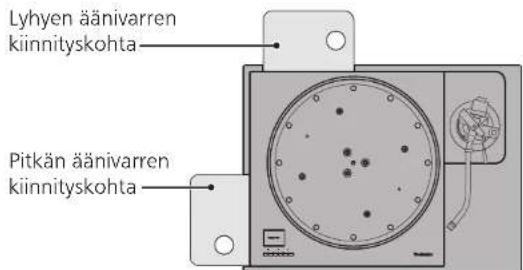 TECHNICS SHTB10 - Aänivarsien valmistajakohtaiset mallit/tekniset tiedot - 1