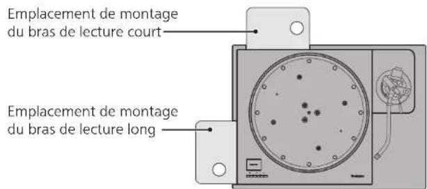 TECHNICS SHTB10 - Modèles/specifications du bras de lecture par fabricant - 1