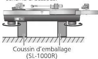 TECHNICS SHTB10 - Montage de la base du bras de lecture sur le lecteur (suite) - 6
