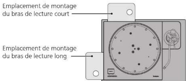 TECHNICS SHTB10 - Modèles/specifications du bras de lecture selon le fabricant - 1