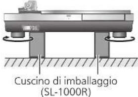 TECHNICS SHTB10 - Attenzione - 1