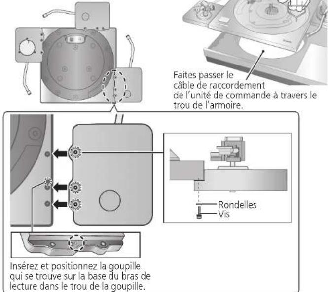 TECHNICS SHTB10 - Montage de la base du bras de lecture sur le lecteur (suite) - 1